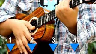 Uke Minutes 153 - How to Strum Your Ukulele