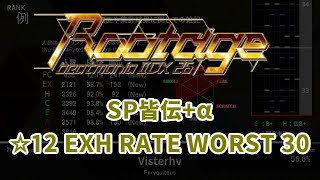 beatmaniaIIDX 26 Rootage SP皆伝+α ☆12 EXHARD RATE WORST RANKING