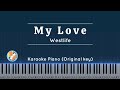 Westlife - My Love | Karaoke Piano (Original Key)