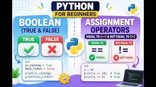 Assignment Operators and Boolean Operators