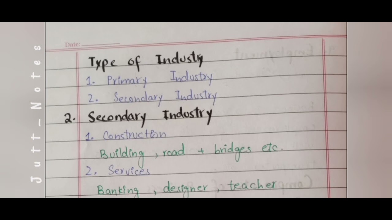 Mgt211 #lecture 1 #introduction To Business #Short Notes - YouTube