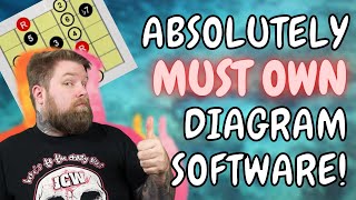 Neck Diagrams Review - The MUST OWN Software For Teachers & Students