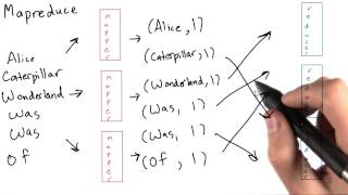 Counting Words in MapReduce - Part 2 - Intro to Data Science