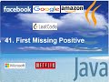 Leetcode   | 41.  First Missing Positive  |  Java