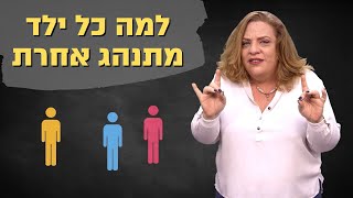 איך לשנות את ההתנהגות של הילד/ה שלך . | תפנית - המרכז לטיפול טבעי בהפרעות קשב וריכוז |  מורן משיח