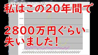 私はこの20年間で、約2800万円ぐらい失いました。投資黙示録