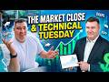 The Market Close & Technical Tuesday with Jason