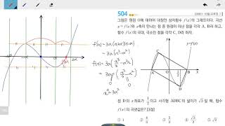 창규야200810그림은원점 10월 가형 7번 창규야00221504 수학2 교과서단권화 504번