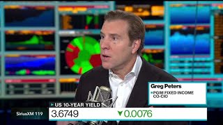 PGIM's Peters Sees a Shift Into Bonds for 2023