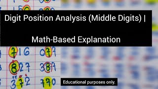 Probability Analysis Of Middle Digit