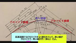 青森県立青森高等技術専門校　環境土木工学科１年　測量実習　路線測量編③　就職に強い　高い資格取得率　進学　土木　測量　専門学校　求人　職業訓練　手に職　仕事　能力開発