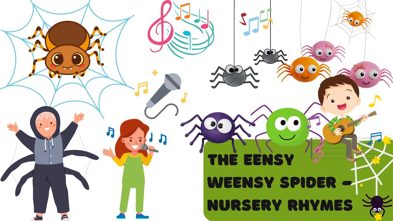 Eensy Weensy Spider Song Super Simple Songs Baby Nursery Rhymes