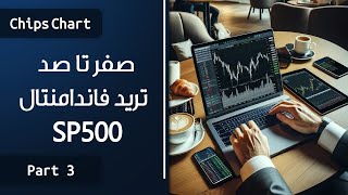 آموزش فارکس | صفر تا صد ترید فاندامنتال شاخص های صنعتی