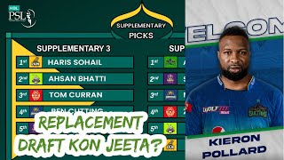 PSL 8 Replacement Draft Analysis |  PSL 2023 Supplementary Draft New Players