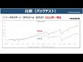 【qyldとどっちが良い？】xyldについて解説！超高配当etf・利回り9％！fire出口と相性抜群！