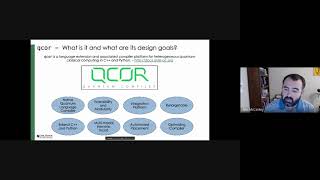 MLIR Open Meeting 2021-05-27: A MLIR Dialect for Quantum Assembly Languages
