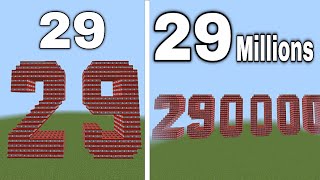 Testing the Experiment of Tested Experiments #29