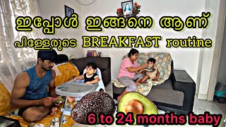 A small Breakfast routine |Avocado recipe  for 6-24 months baby |Day in my life ​⁠​⁠@Jomiyanirmal