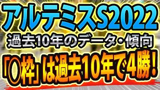 【アルテミスステークス2022】過去データから想定した競馬予想🐴 ～出走予定馬と予想オッズ～ サインはウマ娘【JRAアルテミスS(g3)の称号を掴むのはリバティアイランドか？】