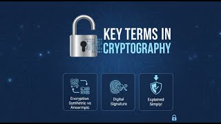 Key Terms in Cryptography: Explained Simply 🔐