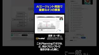 AIエージェント実装で重要な4つの要素 #AI #エージェント #shorts