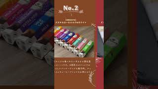 《バレンタイン人気チョコレート「5選」をご紹介》