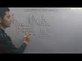 Conditional and Iterative Statements | Class 11 Computer Science with Python (Video 7)