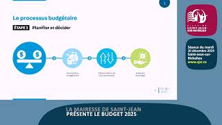 Émission SJSR 464 du 15 janvier 2025