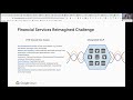 hedera21 hackathon challenge financial services reimagined sponsored by google cloud