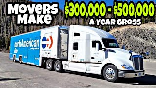 I Denied A $26,000 Paying Load, Here Is A Breakdown Of How Movers Get Paid In Trucking