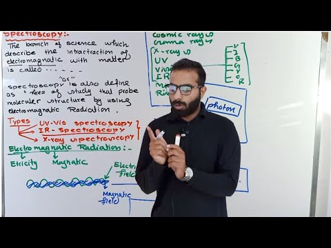 What is meant by UV-Visible Spectroscopy?