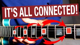 Simple Guitar Techniques that Sound Great