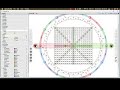 gannzilla software advanced training course advanced wd gann course free course part 2 out of 3