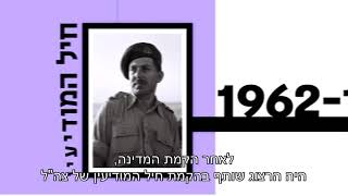 10 עובדות על חיים הרצוג ז\