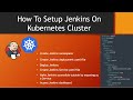 Jenkins On Kubernetes Tutorial | How to setup Jenkins on kubernetes cluster | Thetips4you