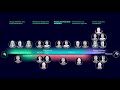 PCB DESIGN FLOW - CHAPTER 3: Plane Shape Definition