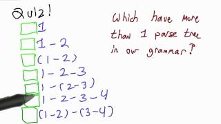 Finding Ambiguity - Programming Languages