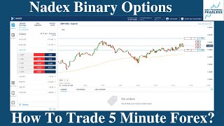 How To Day Trade Nadex Options: (5 Minute FOREX Binary Options)