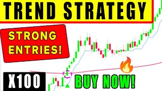 I TESTED the SUPER TREND Indicator X100 TIMES - Simple Forex Trading Strategy | What Happened?! 😱🔥