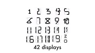 (MOST VIEWED VIDEO) 1-20 segment display