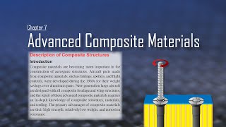 Advanced Composite Materials (Aviation Maintenance Technician Handbook Airframe Ch.07)