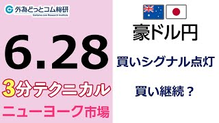 FX/為替予想  「豪ドル/円、買いシグナル点灯、買い継続？」見通しズバリ！3分テクニカル分析 ニューヨーク市場の見通し　2022年6月28日