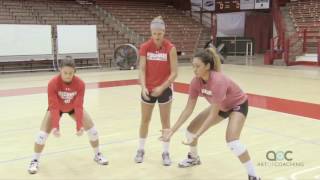 AVCA Video Tip of the Week: How to ‘Load’ for Good Passing