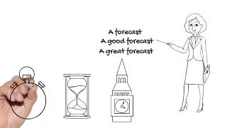 Agile Forecasting 101 - What is Forecasting?