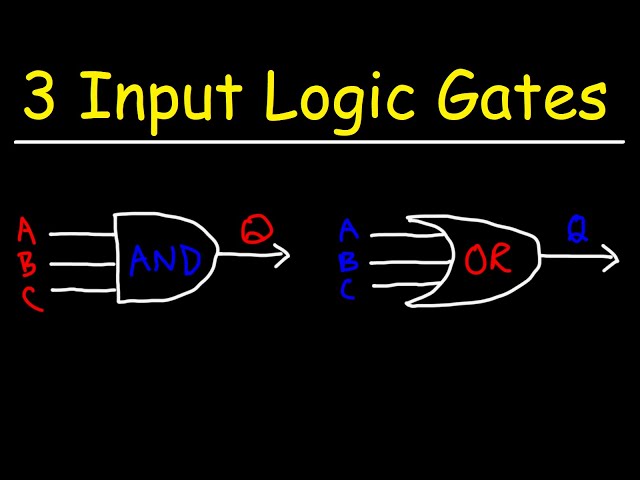 Logic Gates Truth Tables 3 Inputs | Cabinets Matttroy