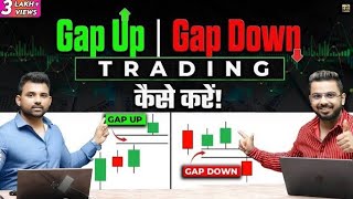 Gap Up & Gap Down Trading in Stock Market | Option Trading Price Action