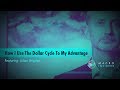 Using The Dollar Cycle to my Advantage | Macro Insiders (w/ Julian Brigden) | Real Vision™