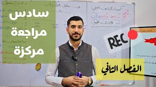 مراجعة مركزة فصل الثاني / كيمياء السادس علمي / kc و kp و لوشاتلية