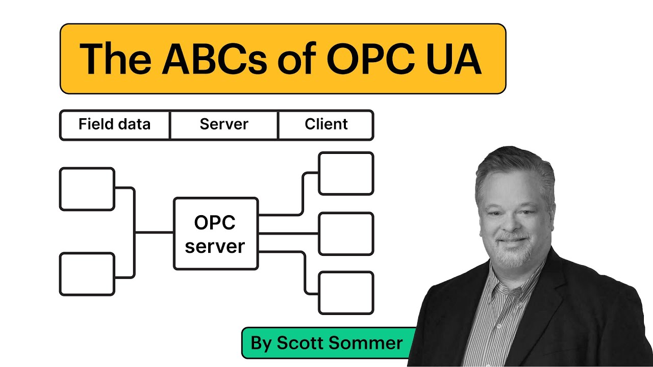 The Abcs Of Opc Ua Everything You Need To Understand Youtube