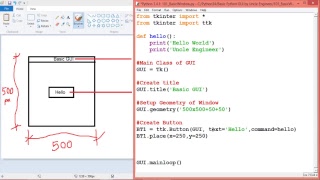 Basic Python GUI (tkinter) Live! #1 Basic Window and Button